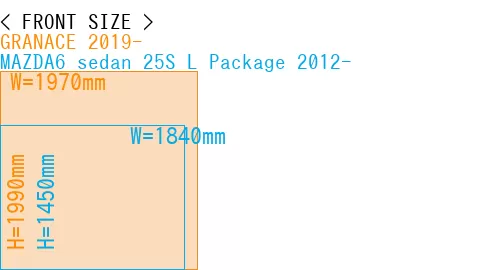 #GRANACE 2019- + MAZDA6 sedan 25S 
L Package 2012-